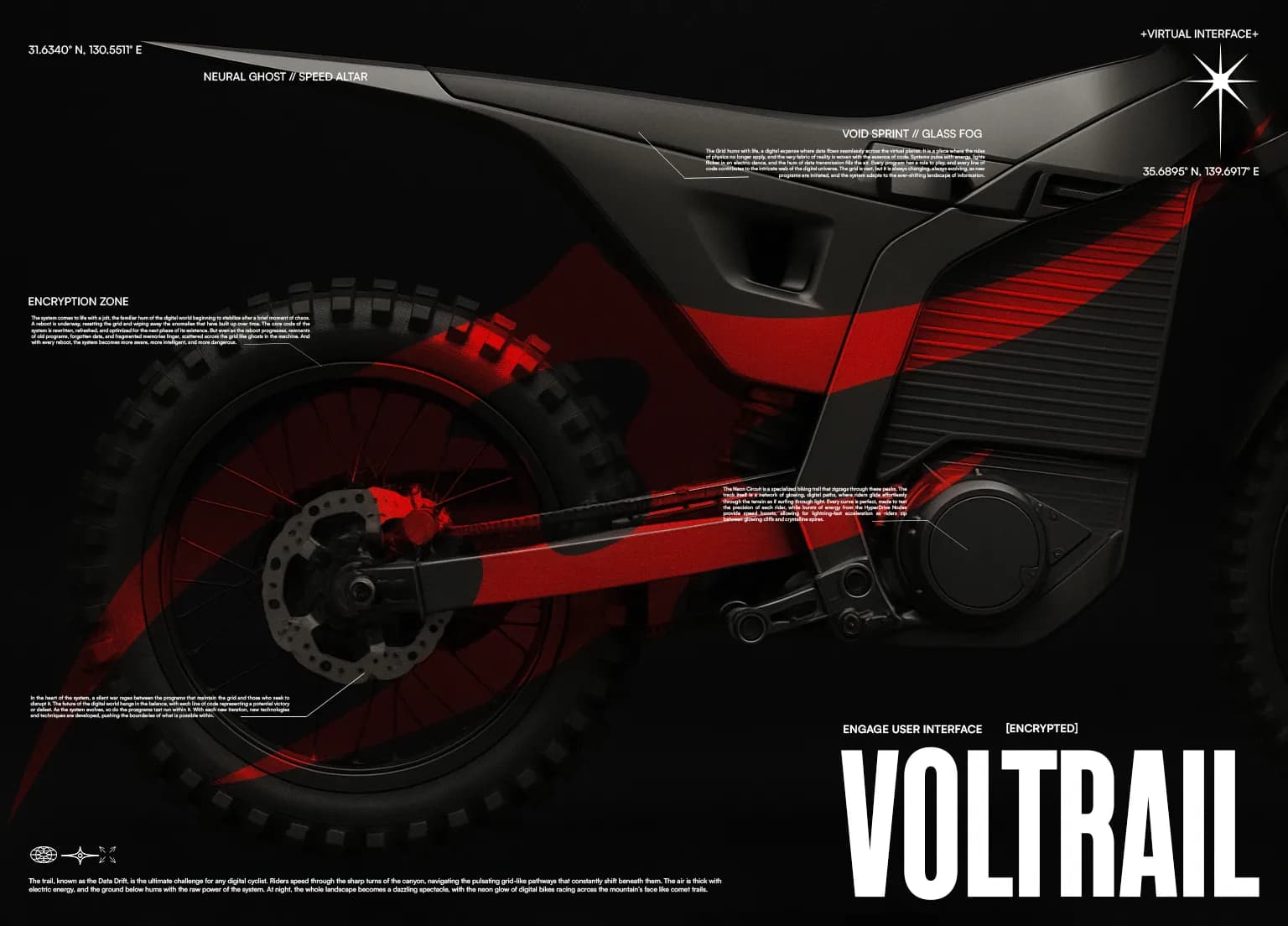 VOLTRAIL